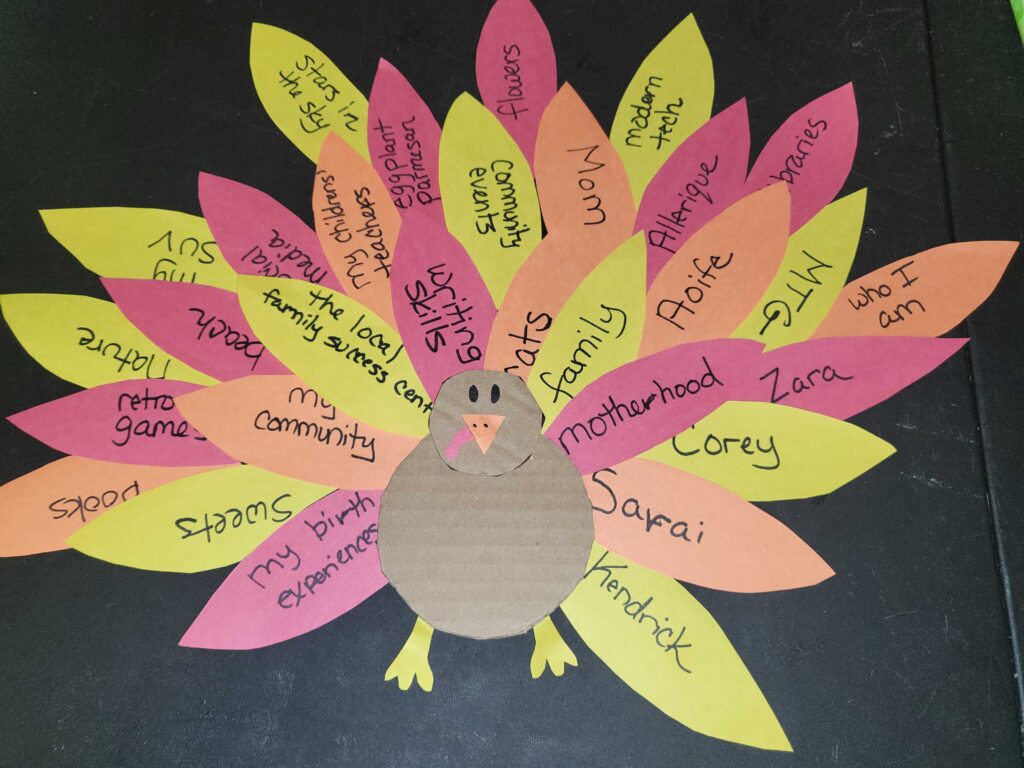 Finished Thanksgiving Turkey Craft